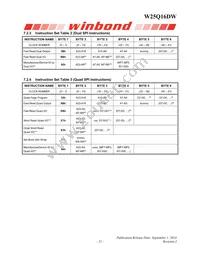 W25Q16DWBYIG TR Datasheet Page 21