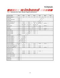 W25Q16JLZPIG Datasheet Page 20