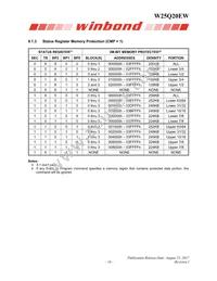 W25Q20EWZPIG TR Datasheet Page 16