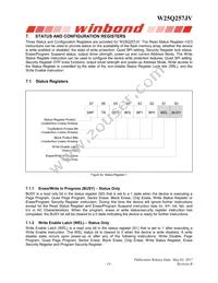 W25Q257JVFIQ Datasheet Page 15