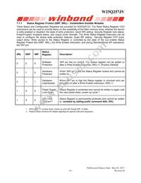 W25Q257JVFIQ Datasheet Page 17