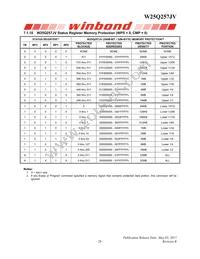 W25Q257JVFIQ Datasheet Page 21