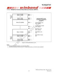 W25Q257JVFIQ Datasheet Page 23