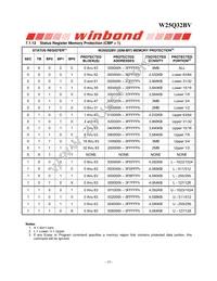 W25Q32BVZPIG Datasheet Page 18