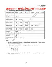 W25Q32BVZPIG Datasheet Page 20