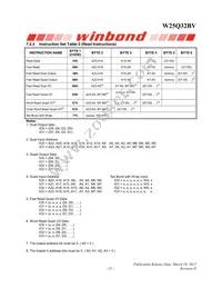 W25Q32BVZPIG Datasheet Page 21