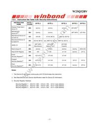 W25Q32BVZPIG Datasheet Page 22