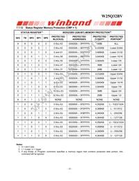 W25Q32BVZPJP Datasheet Page 18