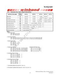 W25Q32BVZPJP Datasheet Page 21