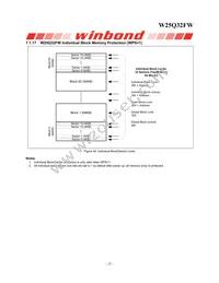 W25Q32FWBYIC TR Datasheet Page 22
