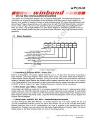 W25Q32JWSSIQ Datasheet Page 13