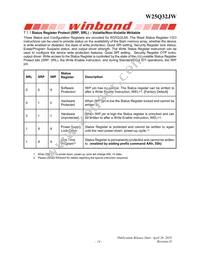 W25Q32JWSSIQ Datasheet Page 15