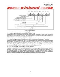 W25Q32JWSSIQ Datasheet Page 16