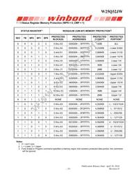 W25Q32JWSSIQ Datasheet Page 19