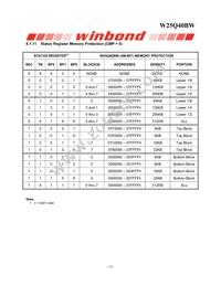 W25Q40BWUXIE TR Datasheet Page 14