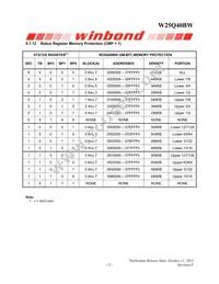 W25Q40BWUXIE TR Datasheet Page 15