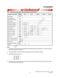 W25Q40BWUXIE TR Datasheet Page 17