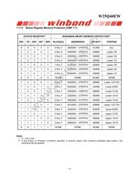 W25Q40EWSSIG Datasheet Page 18