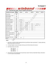 W25Q64CVZEIG Datasheet Page 20