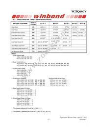 W25Q64CVZEIG Datasheet Page 21