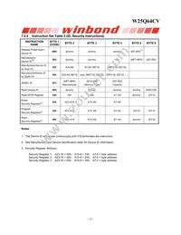 W25Q64CVZEIG Datasheet Page 22
