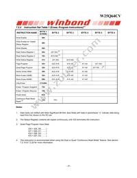 W25Q64CVZPJP Datasheet Page 20