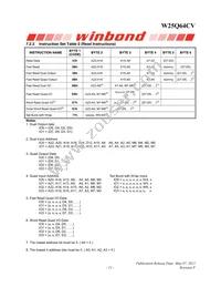 W25Q64CVZPJP Datasheet Page 21