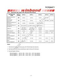 W25Q64CVZPJP Datasheet Page 22