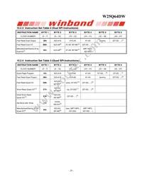 W25Q64DWZPIG Datasheet Page 20