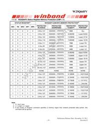 W25Q64FVTCIP Datasheet Page 19