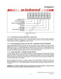 W25Q64FWSFIG TR Datasheet Page 17