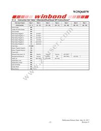 W25Q64FWSFIG TR Datasheet Page 23