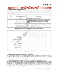 W25Q64JVSTIQ TR Datasheet Page 16