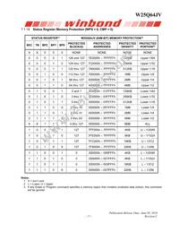 W25Q64JVSTIQ TR Datasheet Page 18