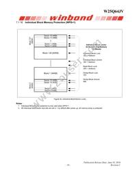 W25Q64JVSTIQ TR Datasheet Page 20