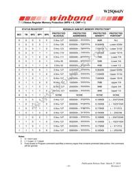 W25Q64JVTCIQ Datasheet Page 20