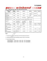 W25Q80BLSVIG Datasheet Page 20