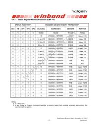 W25Q80BVSSIG TR Datasheet Page 15