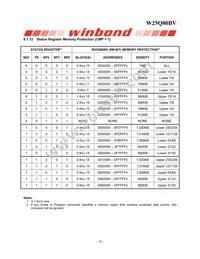 W25Q80BVSSIG TR Datasheet Page 16