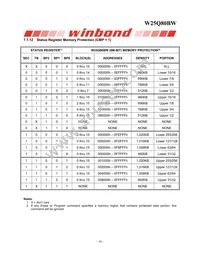 W25Q80BWBYIG TR Datasheet Page 16