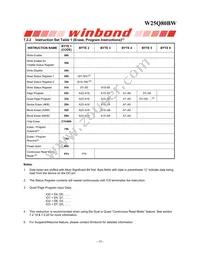 W25Q80BWBYIG TR Datasheet Page 18