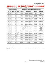 W25Q80DLUXIE Datasheet Page 17