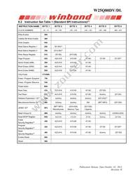 W25Q80DLUXIE Datasheet Page 19