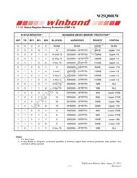 W25Q80EWUXIE TR Datasheet Page 17