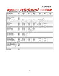 W25Q80EWUXIE TR Datasheet Page 20