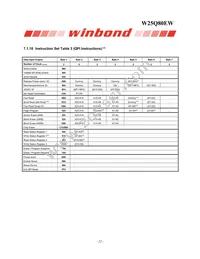 W25Q80EWUXIE TR Datasheet Page 22