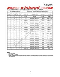 W25Q80JVSNIQ TR Datasheet Page 16