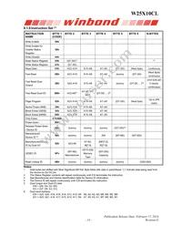 W25X10CLZPIG TR Datasheet Page 14