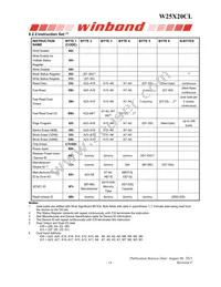 W25X20CLZPIG TR Datasheet Page 14