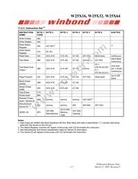 W25X32VZEIG T&R Datasheet Page 17